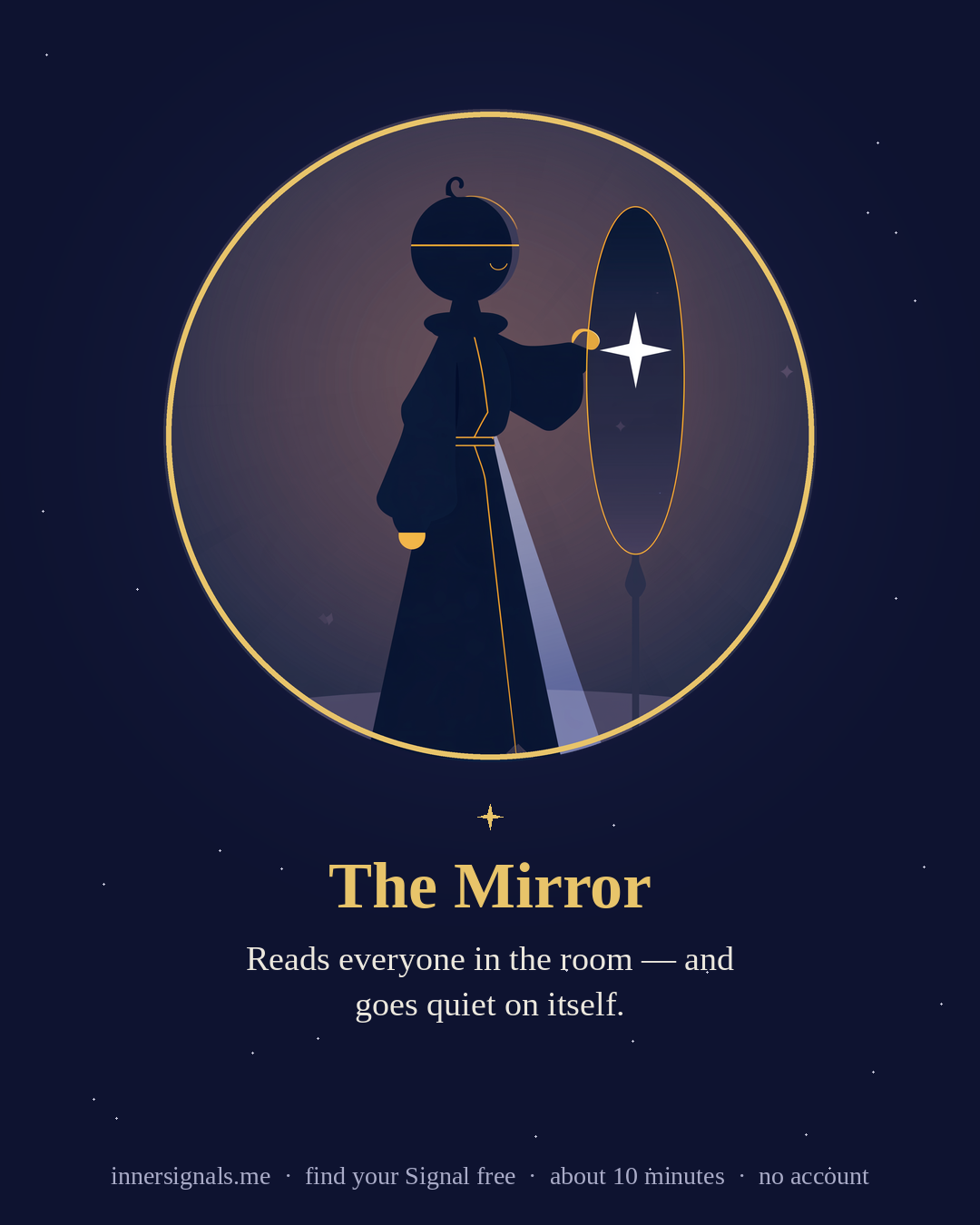 The Mirror — InnerSignals
